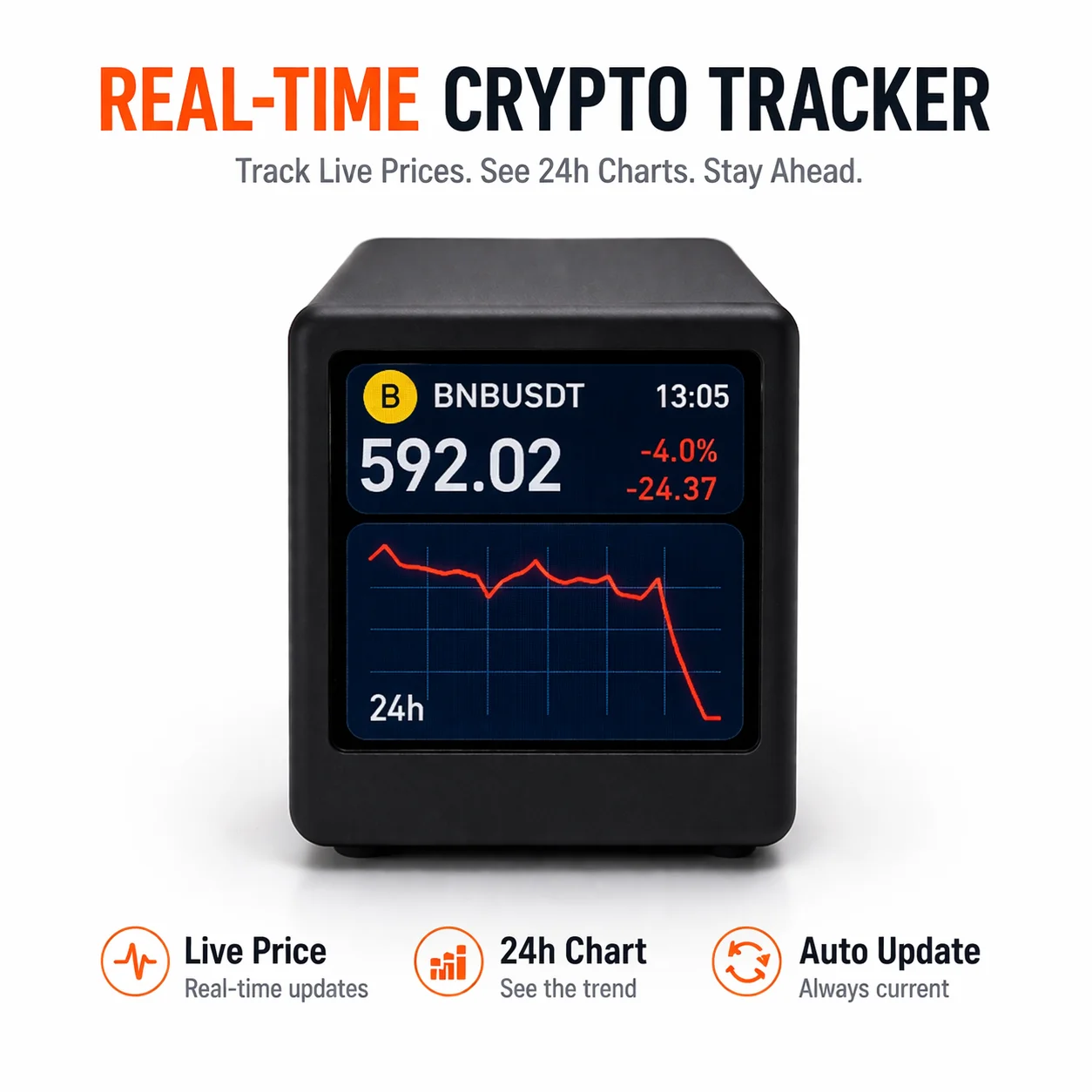 Compact WiFi Crypto Display | Real-Time Price Tracker | Desktop Stock Ticker | Smart Market Monitor