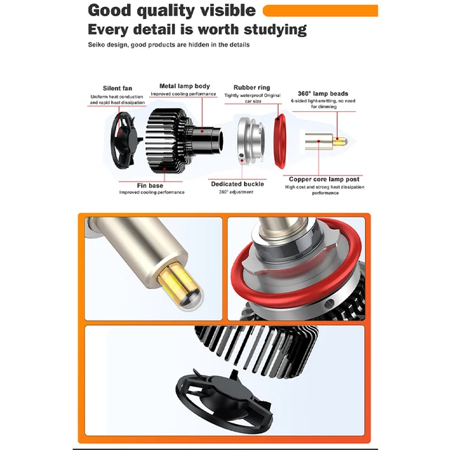 H7 LED Canbus 360 H4 H1 HB3 HB4 9012 Turbo Bi Led Projector Lens H11 9005 Car Headlight Bulbs Auto Fog Lamps 6000K HLXG Bulb 4