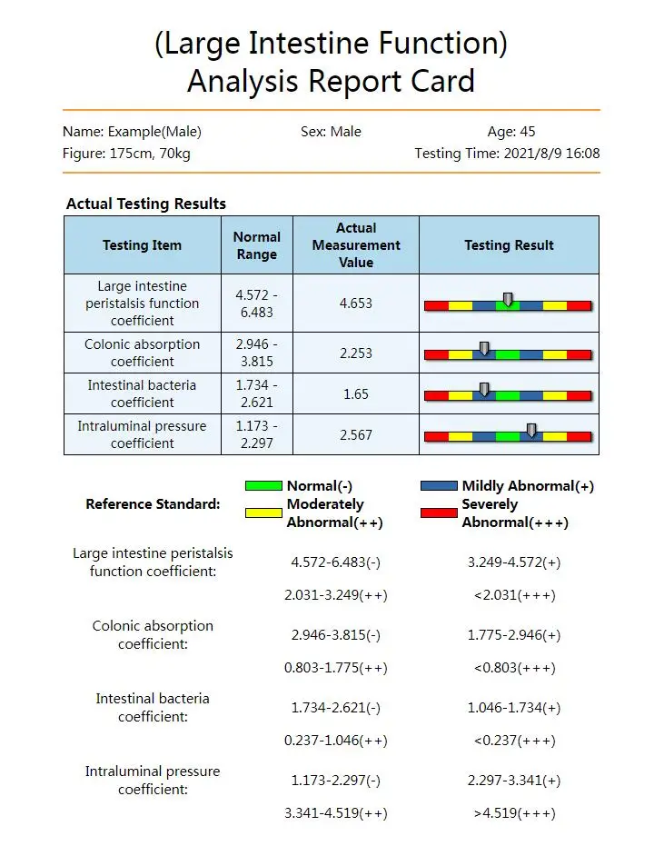 Удс2-52 «зонд-2». 52 report. 52 report. Cod bod analyzer. 52 report.
