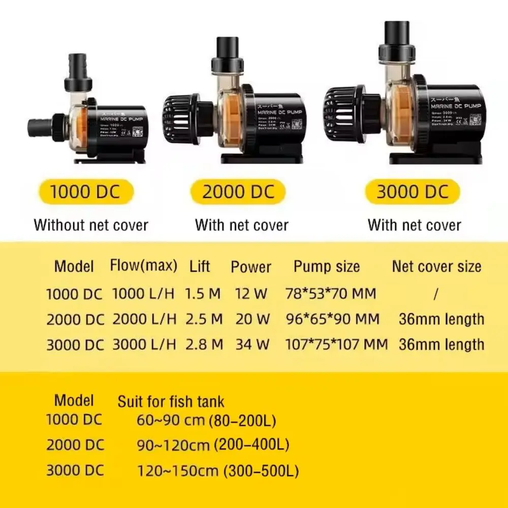 Silence DC Pump DCP-1000 Ⅱ DC Marine Water Pump-Sine Wave Technology – SEVEN MASTER AQUARIUM