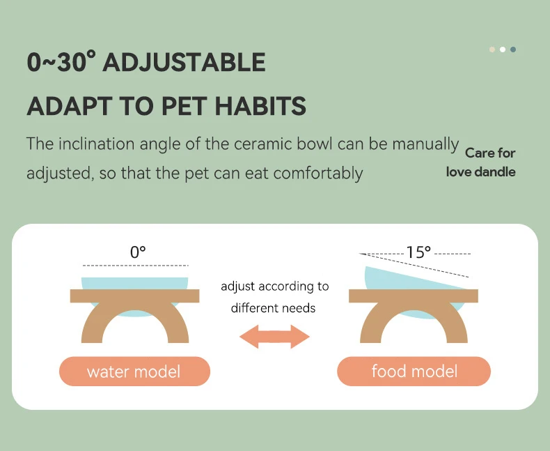 Cheap Alimentação p cães