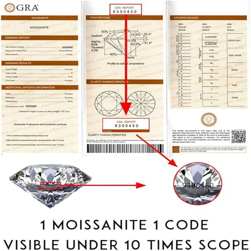 Loose Moissanite 100% Real Lab Gemstone Stones For Women Jewelry Diamond VVS1 D Color Ring Material Round/Pear/Emerald/Oval Cut 6