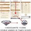 Loose Moissanite 100% Real Lab Gemstone Stones For Women Jewelry Diamond VVS1 D Color Ring Material Round/Pear/Emerald/Oval Cut 6
