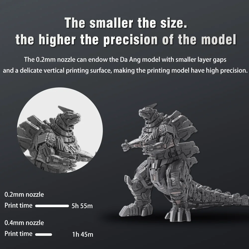 Bambulab A1 미니 핫 엔드 노즐의 새로운 기능 Bambulab A1 핫 엔드 Bambu 액세서리 노즐 Bamboo Lab A1 미니 3d 프린터 노즐 키트