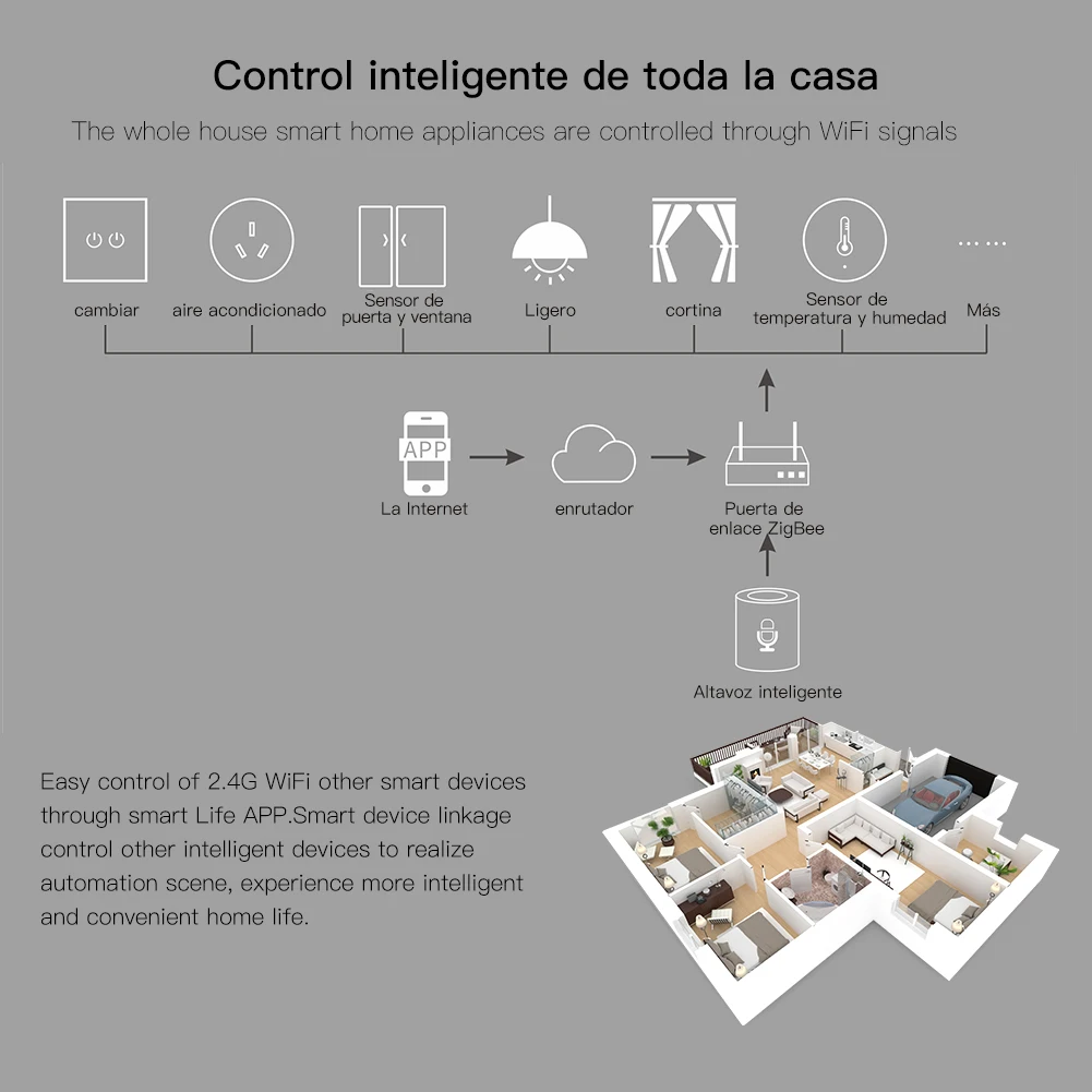 Allarme WiFi Per Porte E Finestre - Sensore Vibrazioni 130dB, Notifiche App, Compatibile Alexa - Foto 4