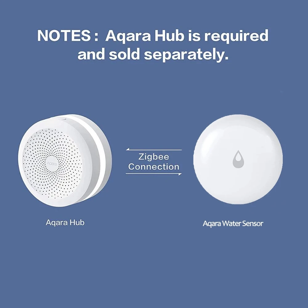 Aqara Water Leak Sensor Zigbee Water Immersing Sensor Detector Alarm Security Soaking Smart Home Work With Mi Home APP smart water leak sensor