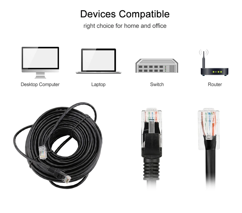 Рисунок 3 - Сетевой кабель TinoSec RJ45