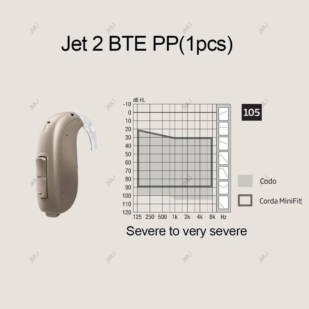 JET2 PP 1PCS