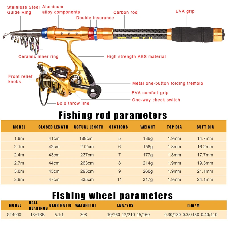 1.8-3.6m Feeder Sea Pole Combo Carbon telescopico Spinning canna da pesca mulinello Set Short Travel Pole Combo Baitcasting Rod Set completo