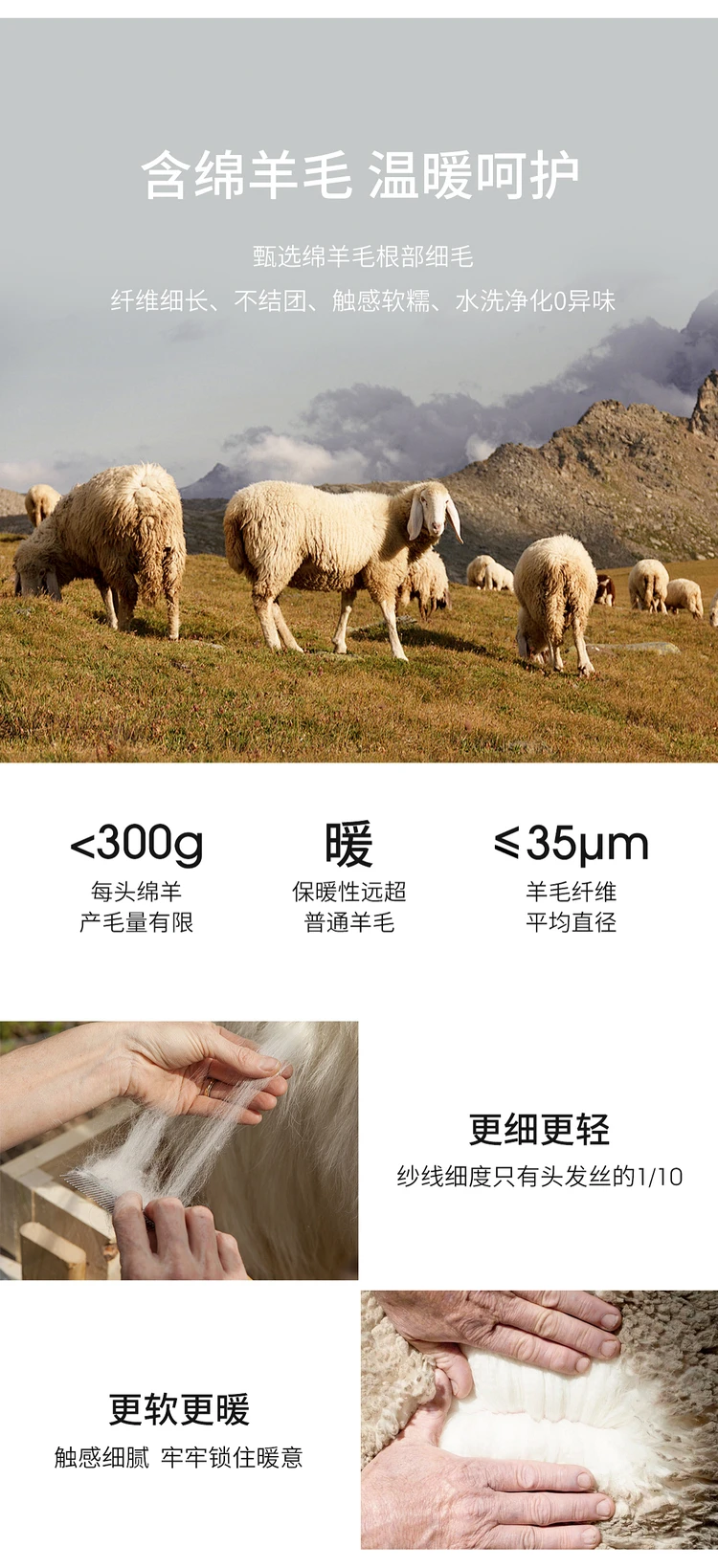 Product details