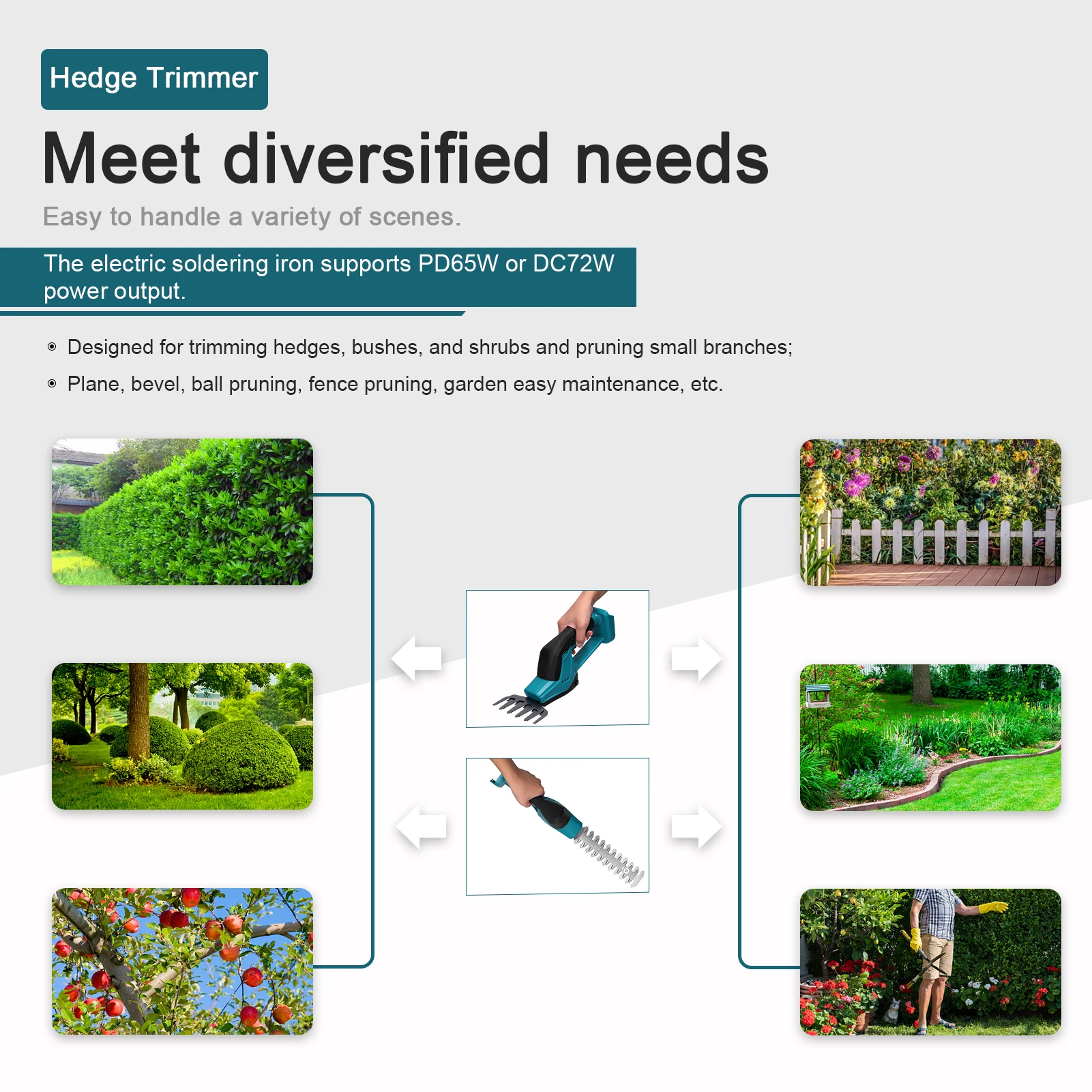 2 in 1 Cordless Hedge Cutter Electric Grass Trimmer Garden Branch Pruning Shears Lawn Hedge Fence Weeder Mower Gardening Tool 5