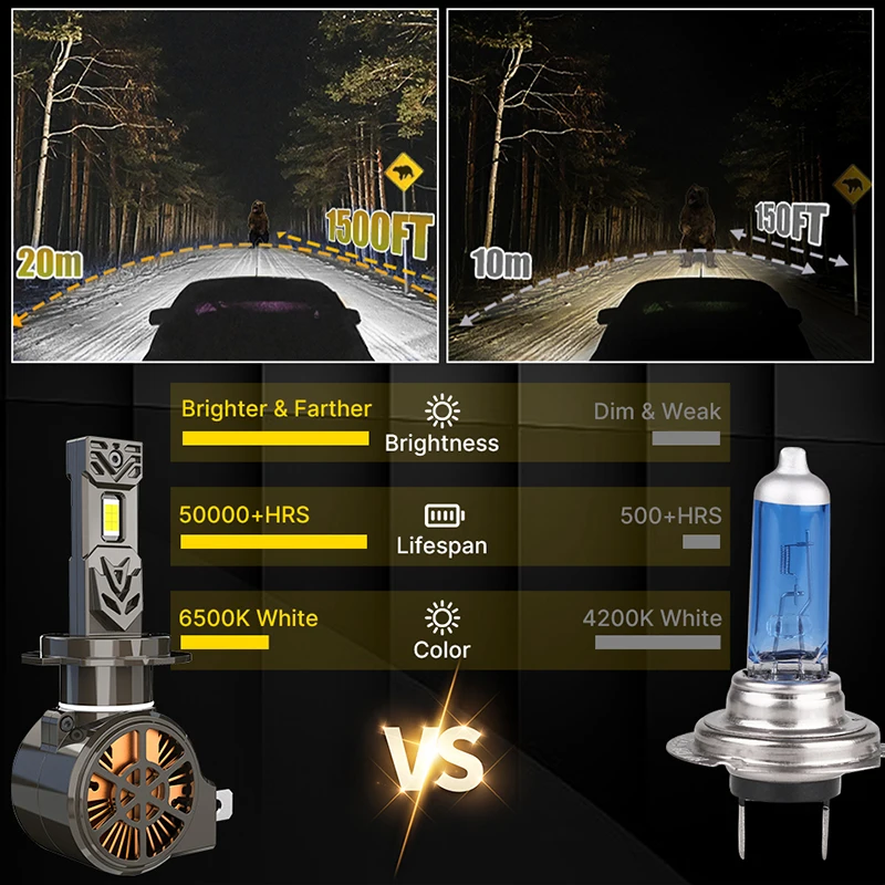미니 무선 6000K CSP 자동차 헤드라이트 전구, 9005 9006 9012 헤드램프, 터보 LED 자동차 램프, H7, H4, H1, H11, H8, H9, 12V
