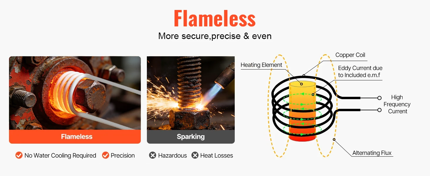 bolt heating demo