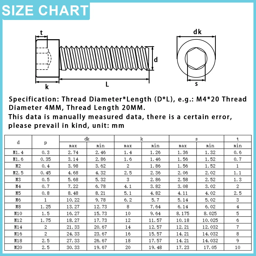 블랙 육각 소켓 헤드 캡 볼트 나사, 탄소강 알렌 육각 헤드 나사, DIN912, M1.4, M1.6, M2, M2.5, M3 등급 12.9, 20-100 개