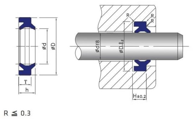 10 Stück DHS Wischerdichtungen - Hydraulische Dichtringe Aus Polyurethan