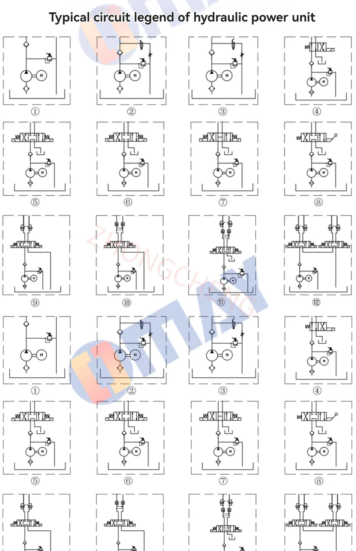 Exchange A Set of Bidirectional Hydraulic Power Units AC380V/220V Hydraulic Stat