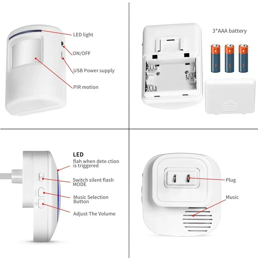 Wireless Motion Sensor Doorbell Chime and Alert System with EU Plug - Gate Entry and Visitor Notification