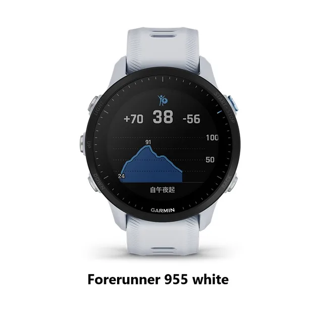 Garmin 955 swimming Clearance