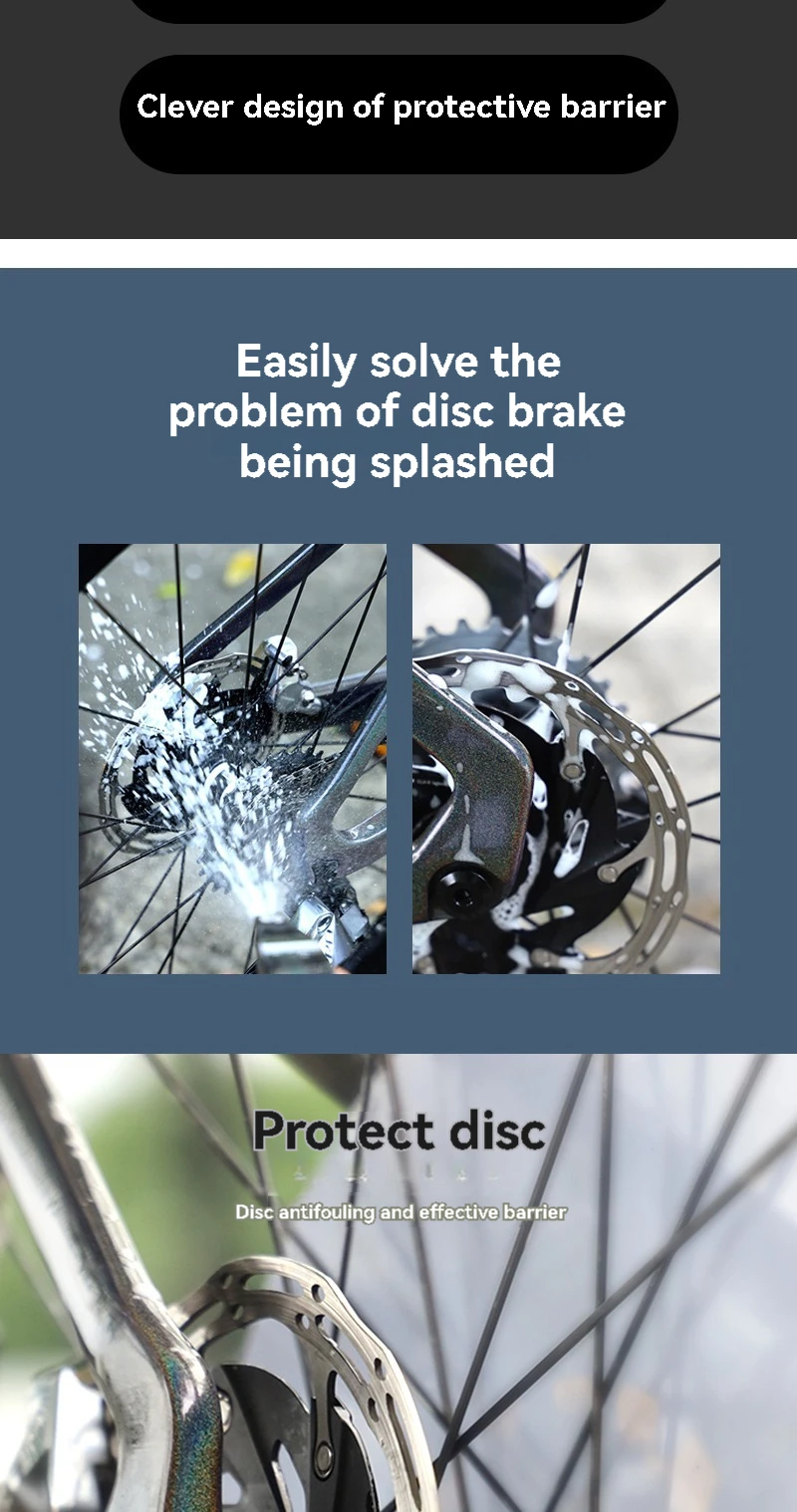 Bicycle Wash Disc Brake Cleaning Protection Cover Anti Grime Guard