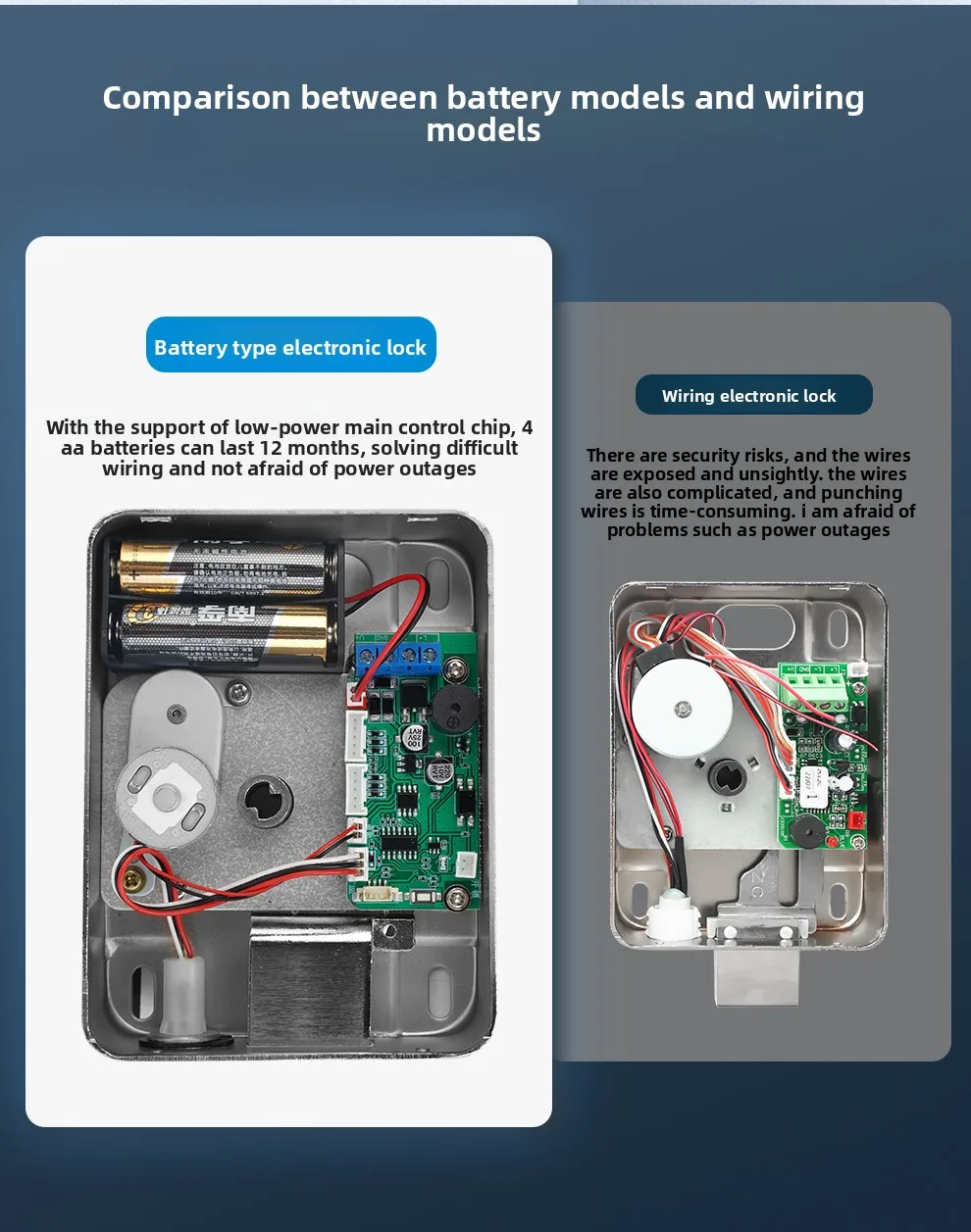 Wireless electronic control lock, card swiping electronic remote control access