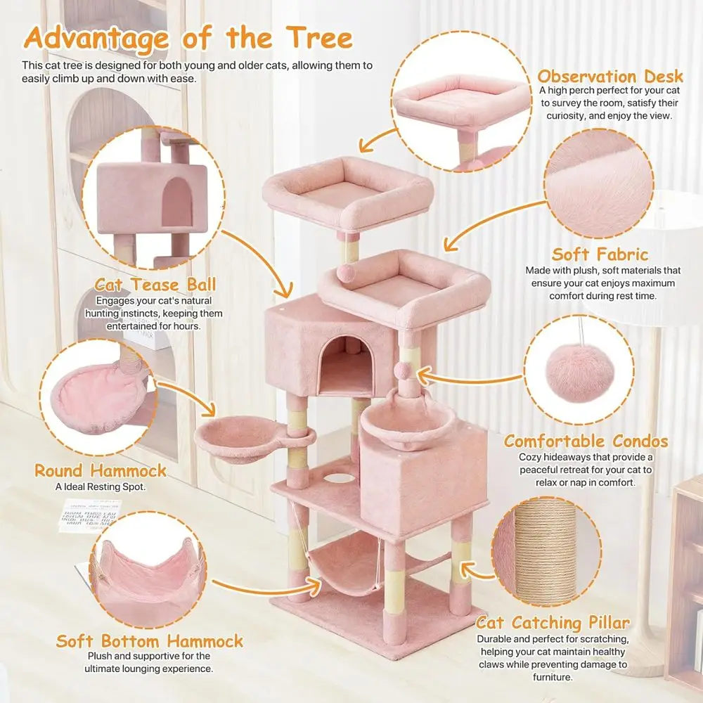 description