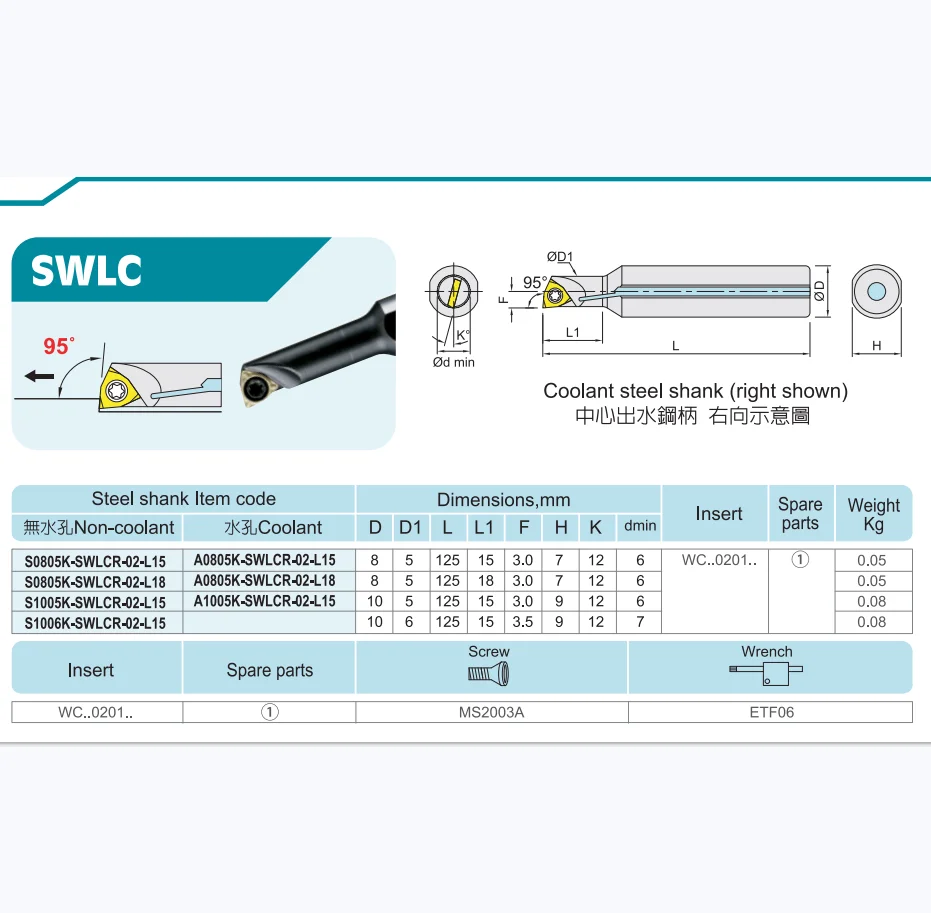 SWLCR02 FSWL108RS FSWL110R FSWL116R 보링 바, 내부 선삭 공구, WCMT020102 WCMT020104 카바이드 인서트, 10 개