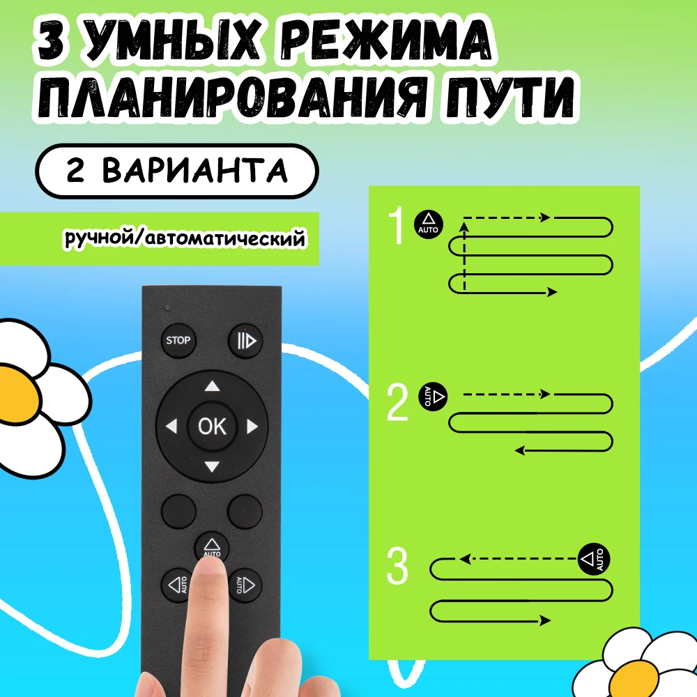 CHOVERY Ultra Thin Window Cleaning Robot Smart Home Appliance Vacuum Cleaner Window cleaner  Remote Control Glass cleaner Robot 4