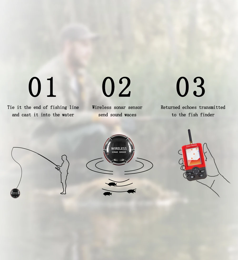 Description Picture 4 of itemSmart Portable Sonar Fish Finder Boat Depth Fishing Fish Finders Waterproof Handheld Wireless Fishing Finder Kayak Transducer De