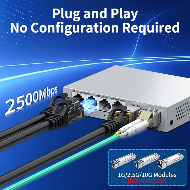 dsc-products