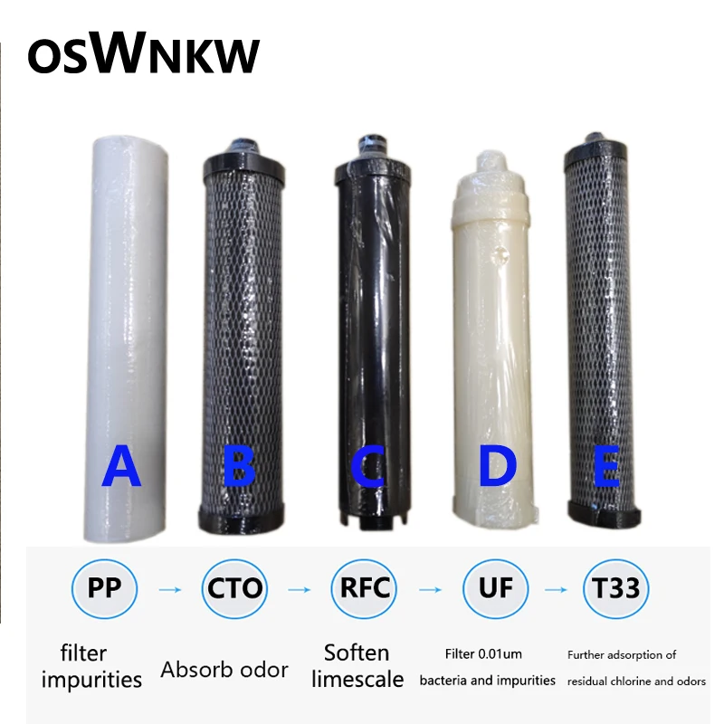 OSWNKW Water Purifier Filter Compatible Replacement For 4+1  Ultrafiltration Cartridge