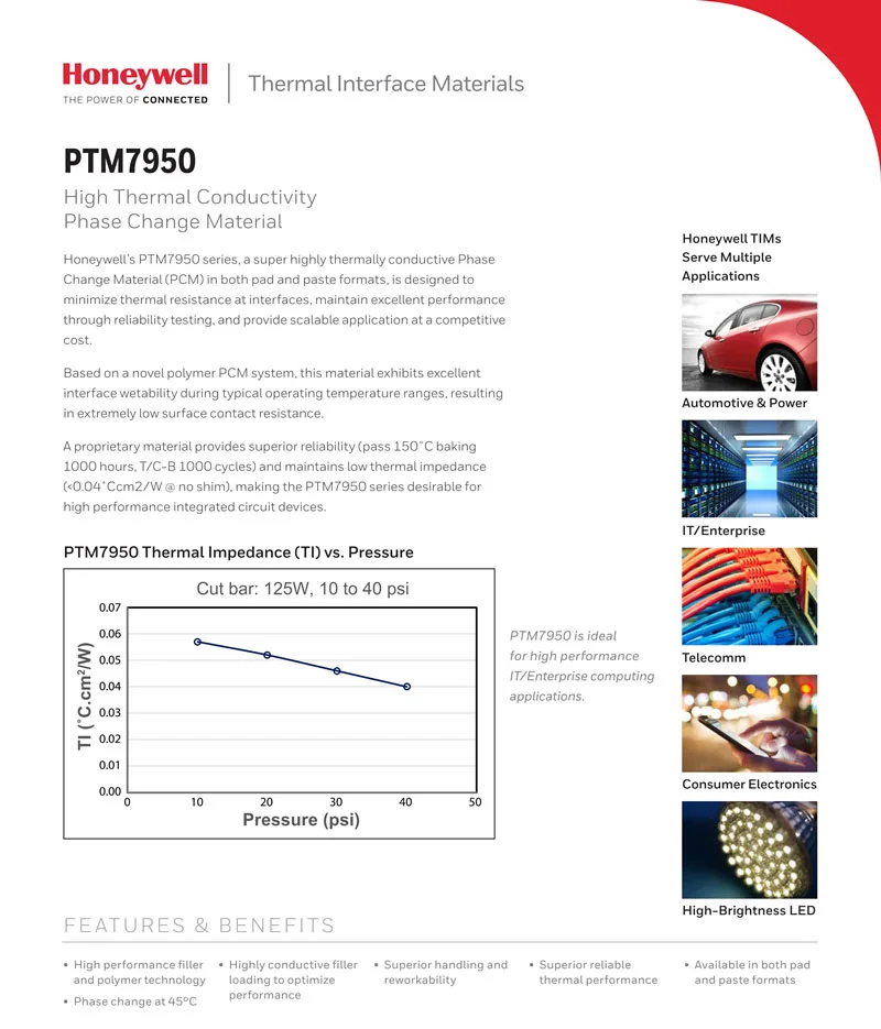 thermique pour ordinateur carte pâte de silicone velà changement de