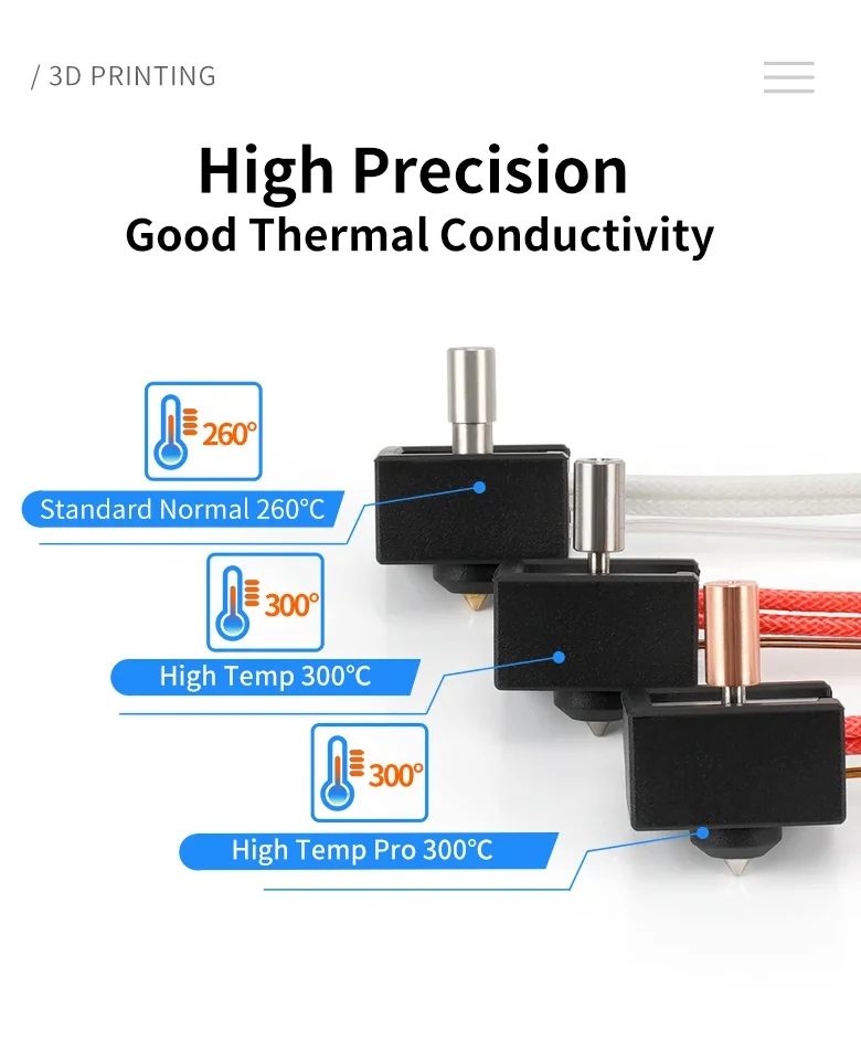 Creality Ender 3 S1 Heizblock-Kit Sprite Extruder Hotend kompatibel mit Ender 3 S1 Silikonhülle für Ender-3 S1 Pro/CR-10 – Detail 4