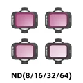ND8-16-32-64