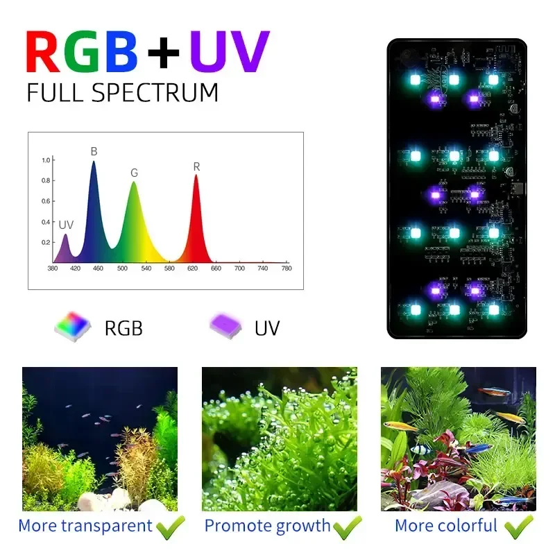 WEEK AQUA RGBライト スタンド M900 Pro 水草 水槽 WEEK AQUA USB 水族館ライト 植物の成長 フルスペクトル LED