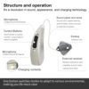 Best 30 channel Rechargeable Hearing Aid Mini Digital Sound Amplifier Wireless Ear Aids for Elderly Deafness to Severe hear Loss 3