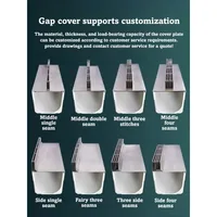 รางระบายน้ำคอนกรีตโพลีเมอร์ ฝาปิดท่อระบายน้ำเหล็กหล่อ รางน้ำคอนกรีตโพลีเมอร์ วัสดุก่อสร้างรางระบายน้ำ ซ่อน 3