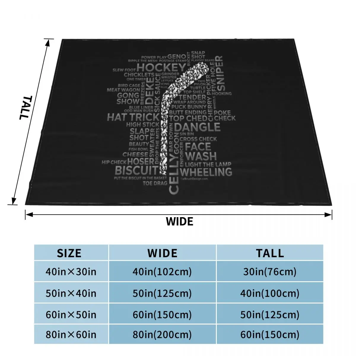 ��Ű ������ ���� ��� ħ�뺸, ħ�� �� ħ�뺸