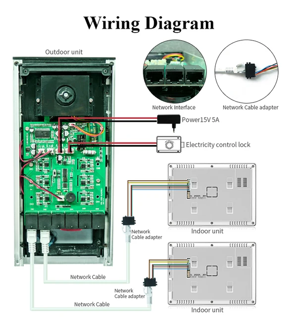 Network Cable Port Building Video Door Phone System RFID Unlock 2-6 Units Apartment Intercom+Electric Lock Doorbell Kits 6