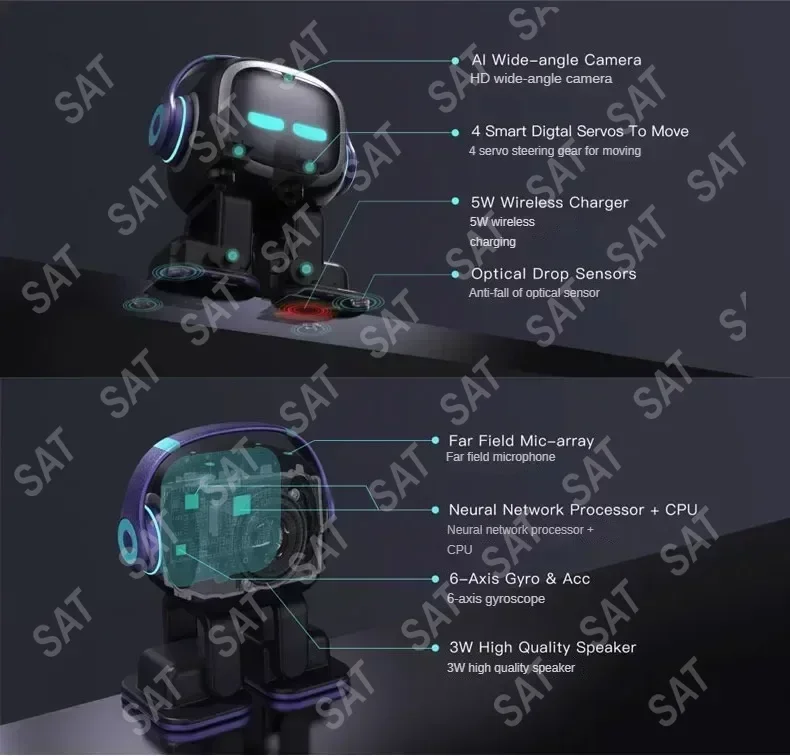 QO Emo Robot Details