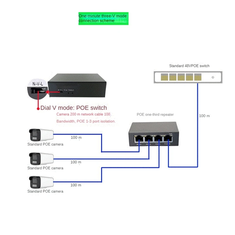기가비트 POE 네트워크 스위치 익스텐더, 4 포트, 100/1000M, 블랙 메탈, Poe 스위치 NVR IP 카메라 AP, 1 개
