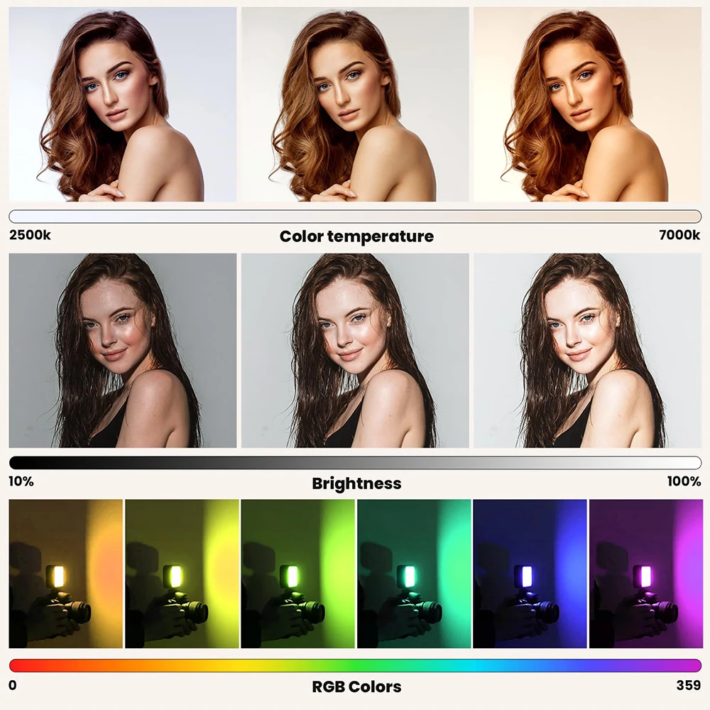 Pocket RGB Fill Light Portable LED Video Mini For Camera Smartphone GoPro Laptop Selfie Adjustable Lamp