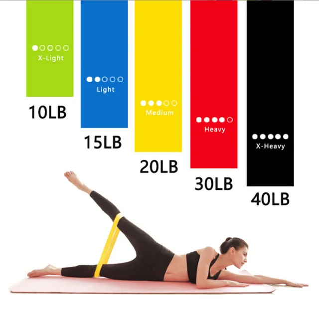 OPHIDIAN  Yoga Resistance Bands Fitness Elastic Bands Rally Bands Squatting Hip Lifting Aids Stretching Exercise Training Bands 4