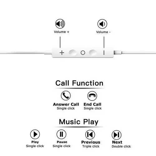 Wired Headphones For Samsung Galaxy S24 S23 S21 S22 S20 Plus Type USB C 3.5mm Jack Earphones A54 A34 A53 Note 20 10 Accessories - Image 4