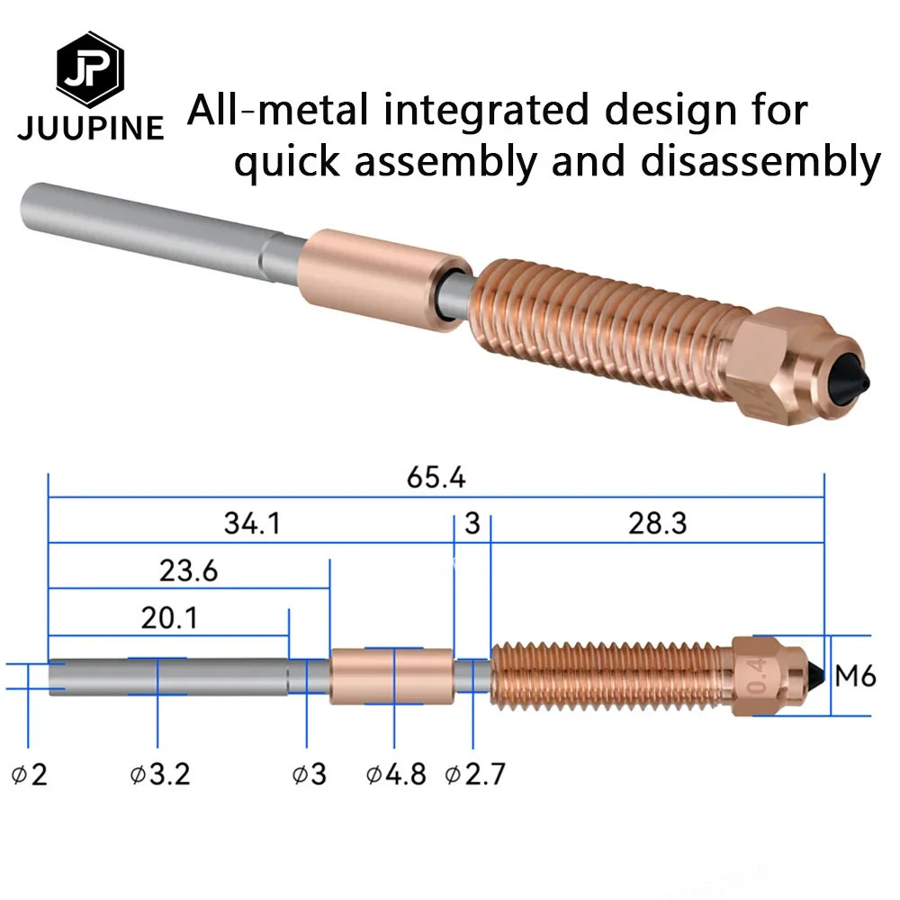 dsc-products