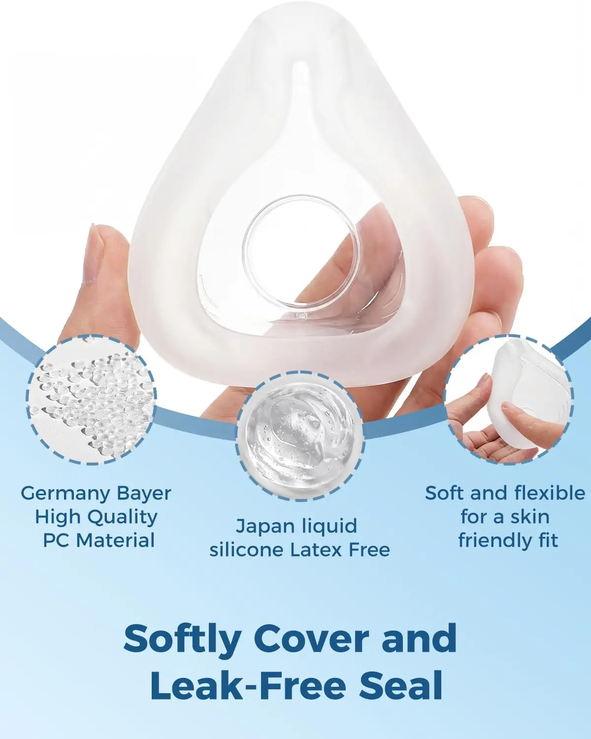 Vue de face du masque CPAP ResMed AirFit F20, kit de remplacement avec coussin mousse pour thérapie du sommeil