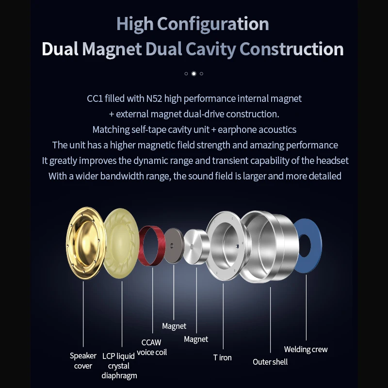 COONY CC1 Wired In Ear Metal Earphones 2023 New Type c Interface Fever Grade HIFi Earphones HIFI Earplugs Detachable 2Pin 4