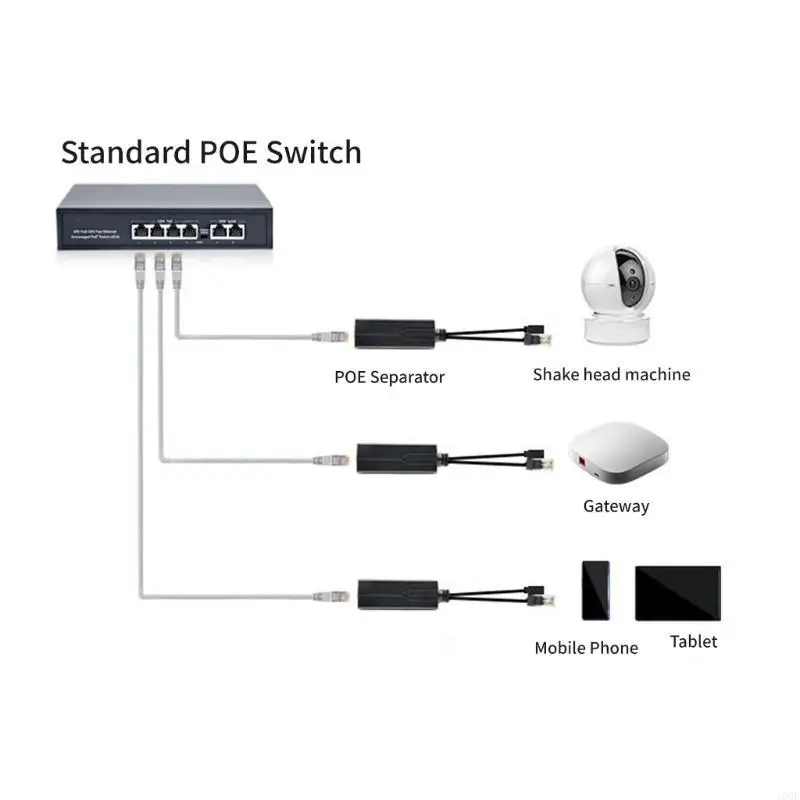 카메라 라우터 스위치용 103F USB C POE 분리기 POE 분배기 5V 전원 공급 장치
