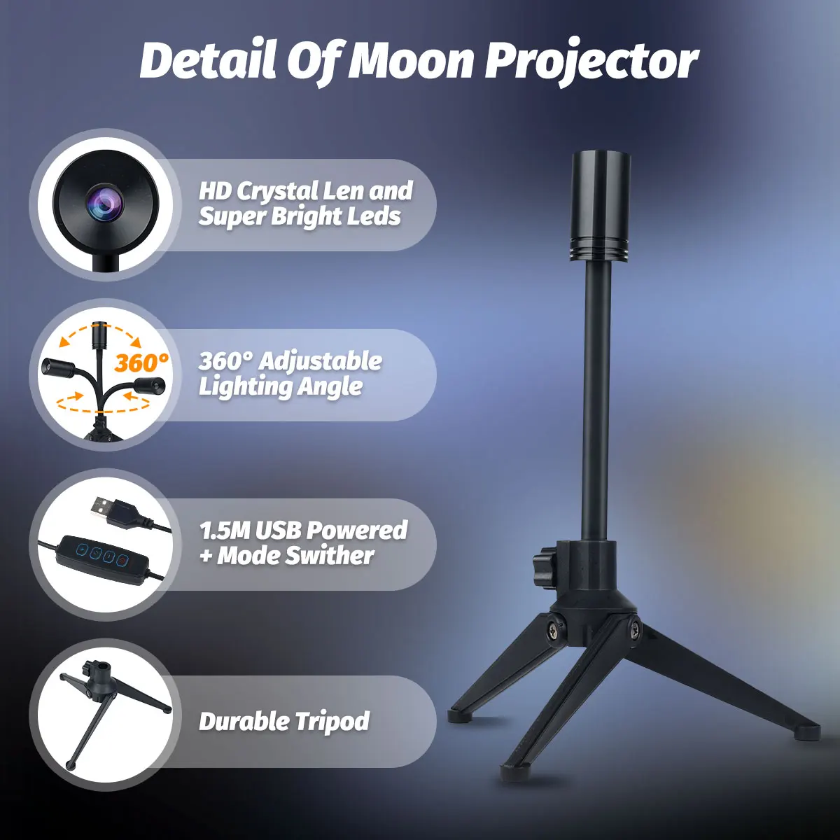 dsc-products