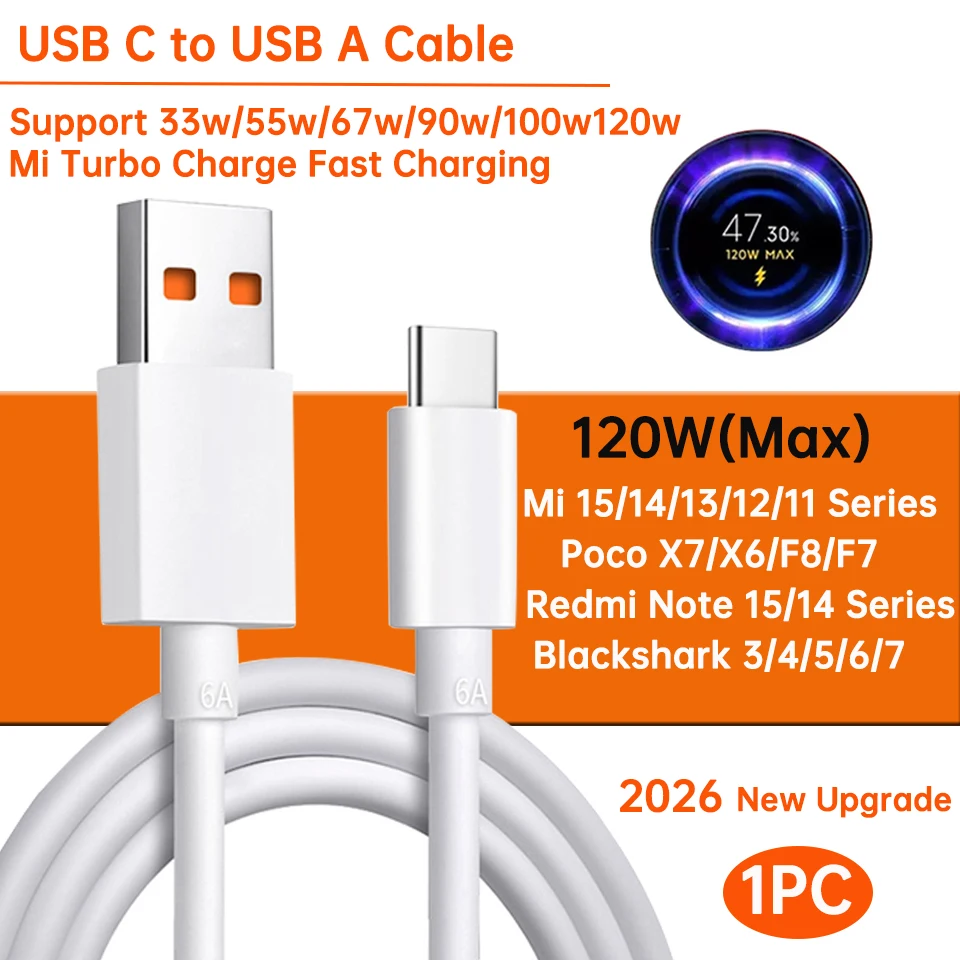 1p Upgrade C To A