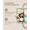 Baby Diaper Caddy Basket Baby Diaper Caddy Organizer Storage Basket for Newborn Baby Shower List and Baby Must Haves Essentials 3